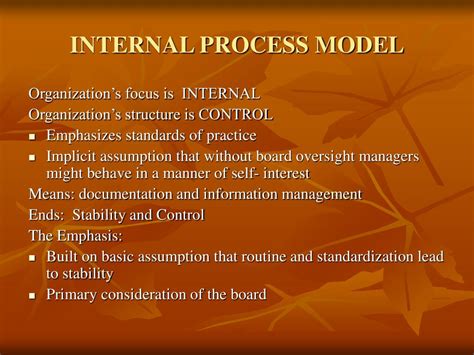 Résultat d’images pour Internal Process Model of Management