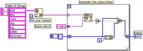 Image result for Unity How to Get Index of String Array