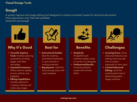 Image result for Snagit Arrow Templates