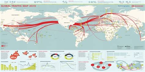 Image result for Internet Traffic Map