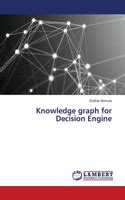 Image result for Decision Knowledge Graph