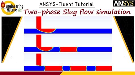 Image result for Two-Phase Slwg Flow