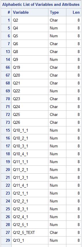 How To Add A Sharepoint Site To File Explorer に対する画像結果