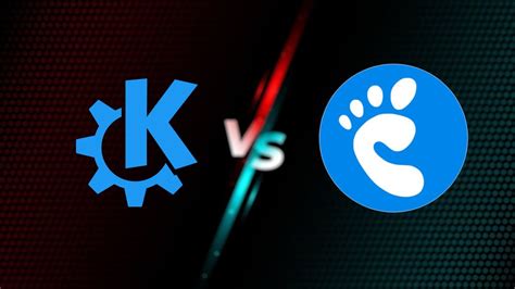 Afbeeldingsresultaten voor Gnome Linux OS