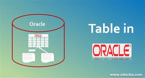 Image result for How to Create Table in Oracle