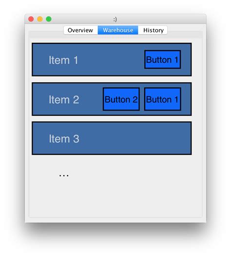 Image result for JPanel Buttons