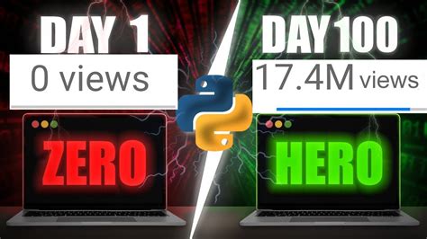 Image result for YouTube View Bot Python