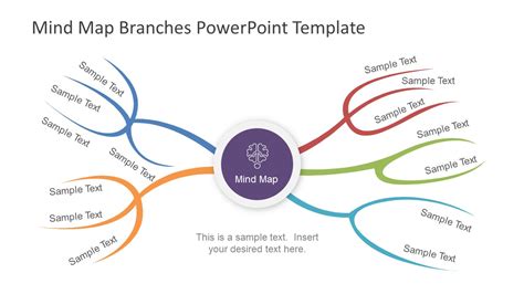Image result for PowerPoint Mind Map