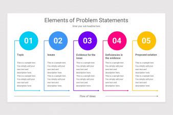 Image result for Problem Statement PowerPoint Template Edi