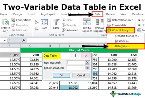 Image result for Two Variable Data Sheets Example Excel