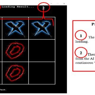 Image result for Complexity in Game Development Graph