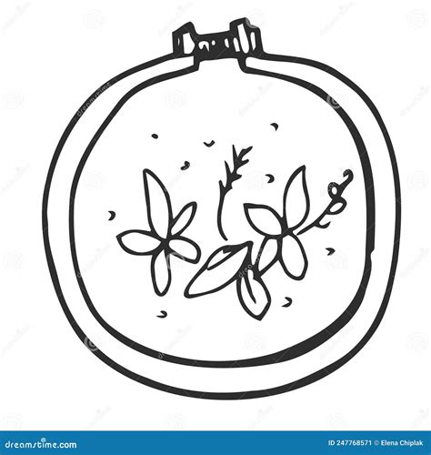 Afbeeldingsresultaten voor How to Thread a Needle for Embroidery