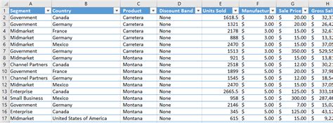 Image result for How to Use SQL Query in Excel