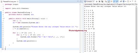 Nested IF Sample Program in Java に対する画像結果