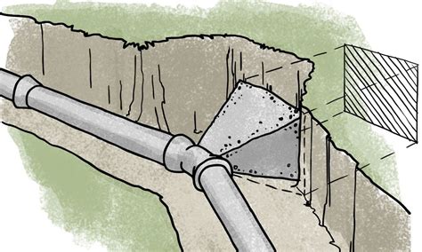 Thrust Block に対する画像結果