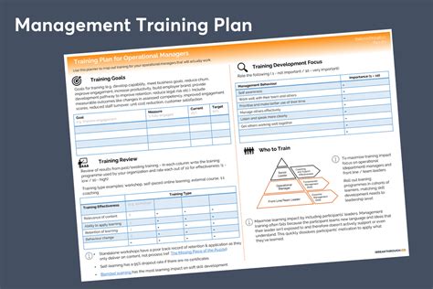 Project Management Sample Training Plan に対する画像結果