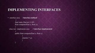 Implementing Interface Java に対する画像結果