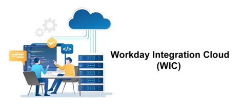 Workday Middleware API に対する画像結果