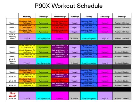 Image result for P90X Routine