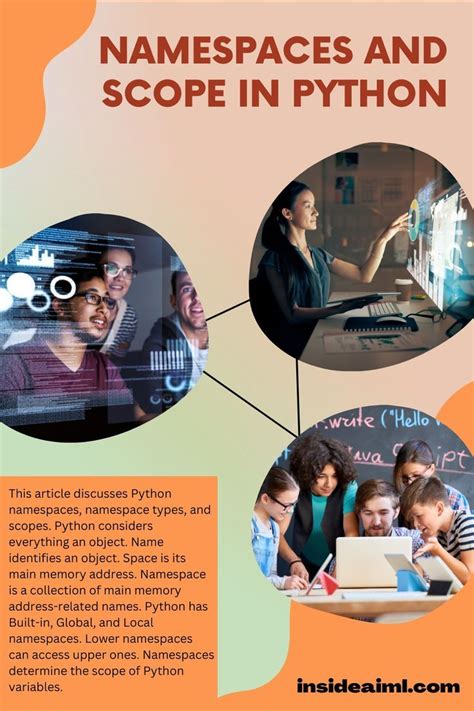 Image result for Name Spaces and Scope