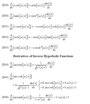 Integral of Trig Functions Table に対する画像結果