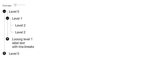 Image result for JavaScript TreeView