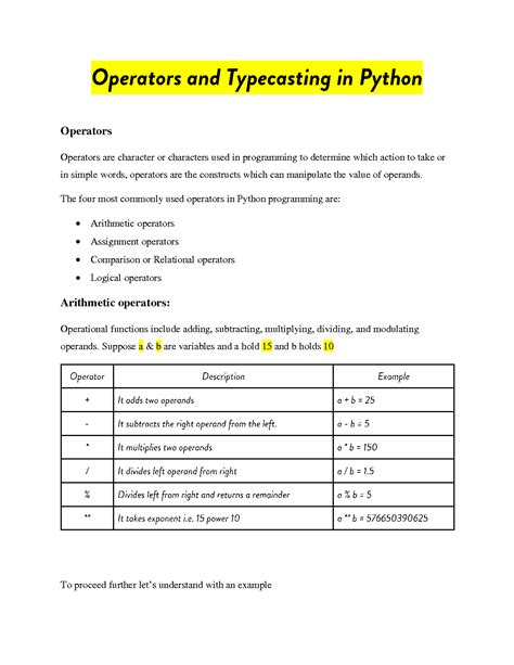Image result for Python Typecasting Sheet