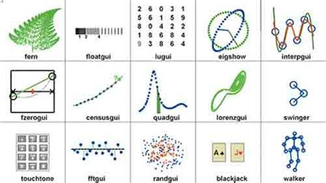 Image result for Numerical Computing