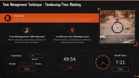 Afbeeldingsresultaten voor Time Management Presentation Examples