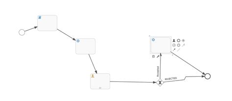 Toradh íomhá ar Java Delegate