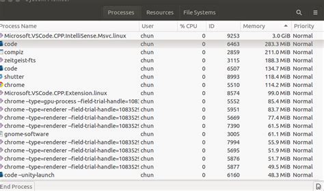 Image result for Vscode Cpptools Memory Viewer