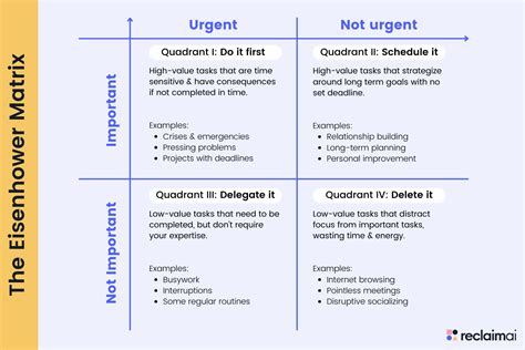 Afbeeldingsresultaten voor Matrix Important Formulas