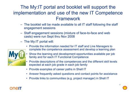 Image result for Shell Competency Framework