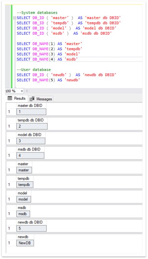 SQL Server Resources に対する画像結果