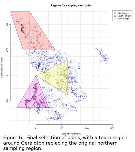 Spatial Sampling に対する画像結果