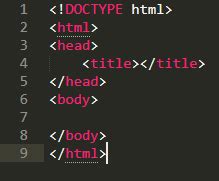 Image result for HTML Structure Dan Contoh