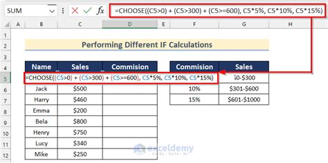 Image result for Excel Choose Function Multiple Conditions