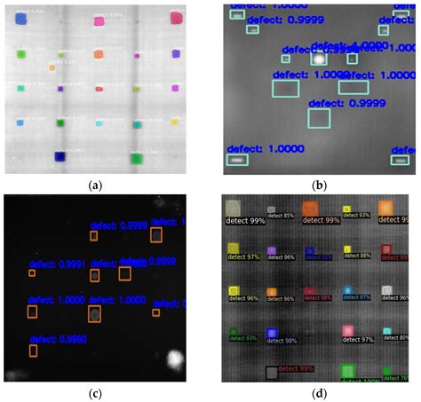 Interpretability Algorithm Paper Thermography に対する画像結果