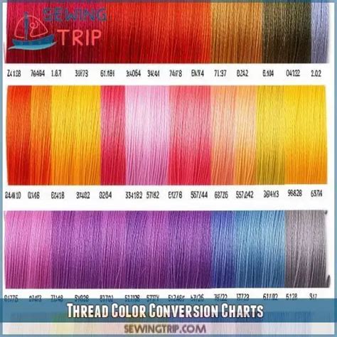 Image result for Candle Thread Color Chart