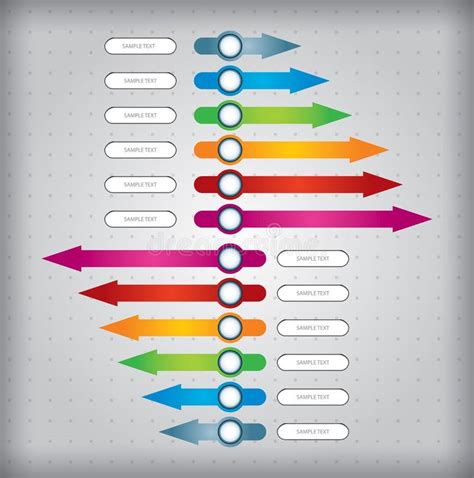 Image result for Development Over Time Graph