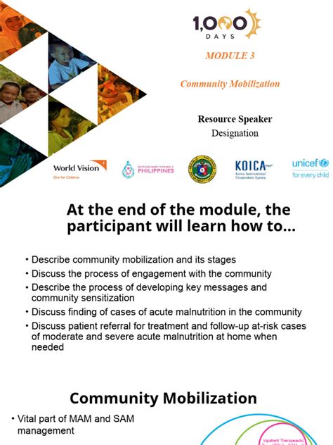 Image result for Module 3