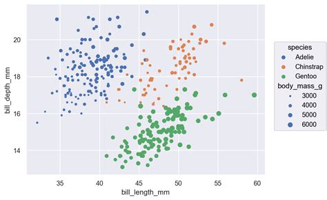 Image result for Seaborn Helix