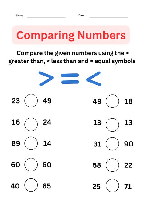 Toradh íomhá ar Difficult Comparing Numbers