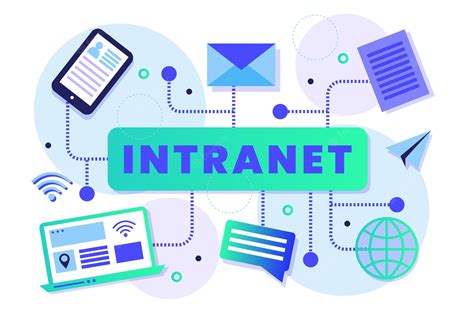 Image result for Intranet Idea with Quick Link