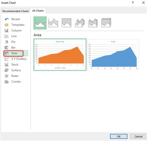 Image result for Turn Excel Data into Graph