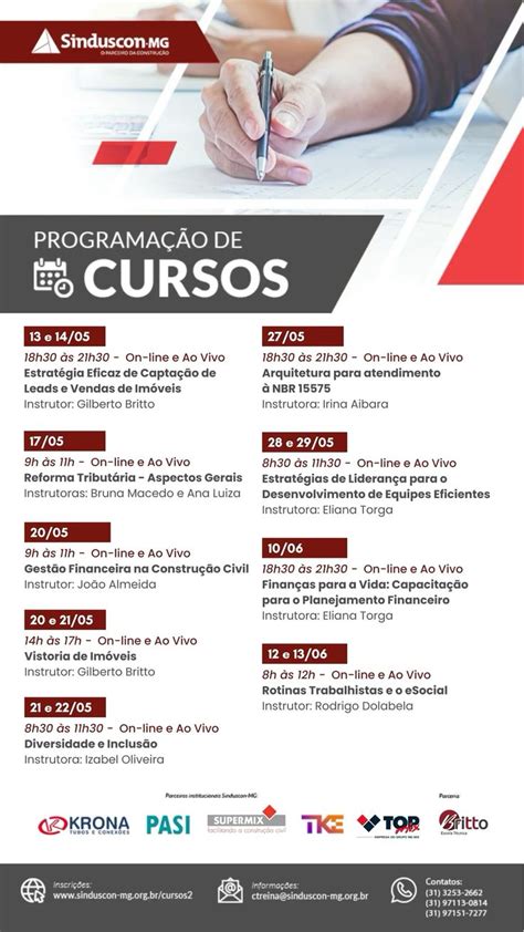 Toradh íomhá ar Programar Cursos
