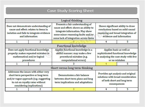 Afbeeldingsresultaten voor Amazon Assessment Centres