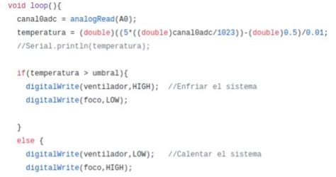 digitalWrite Command Arduino 的图像结果