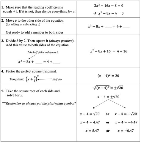 Image result for Completing Square Higher Maths Xample