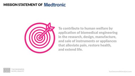 Afbeeldingsresultaten voor Laboratory Mission Statement Examples